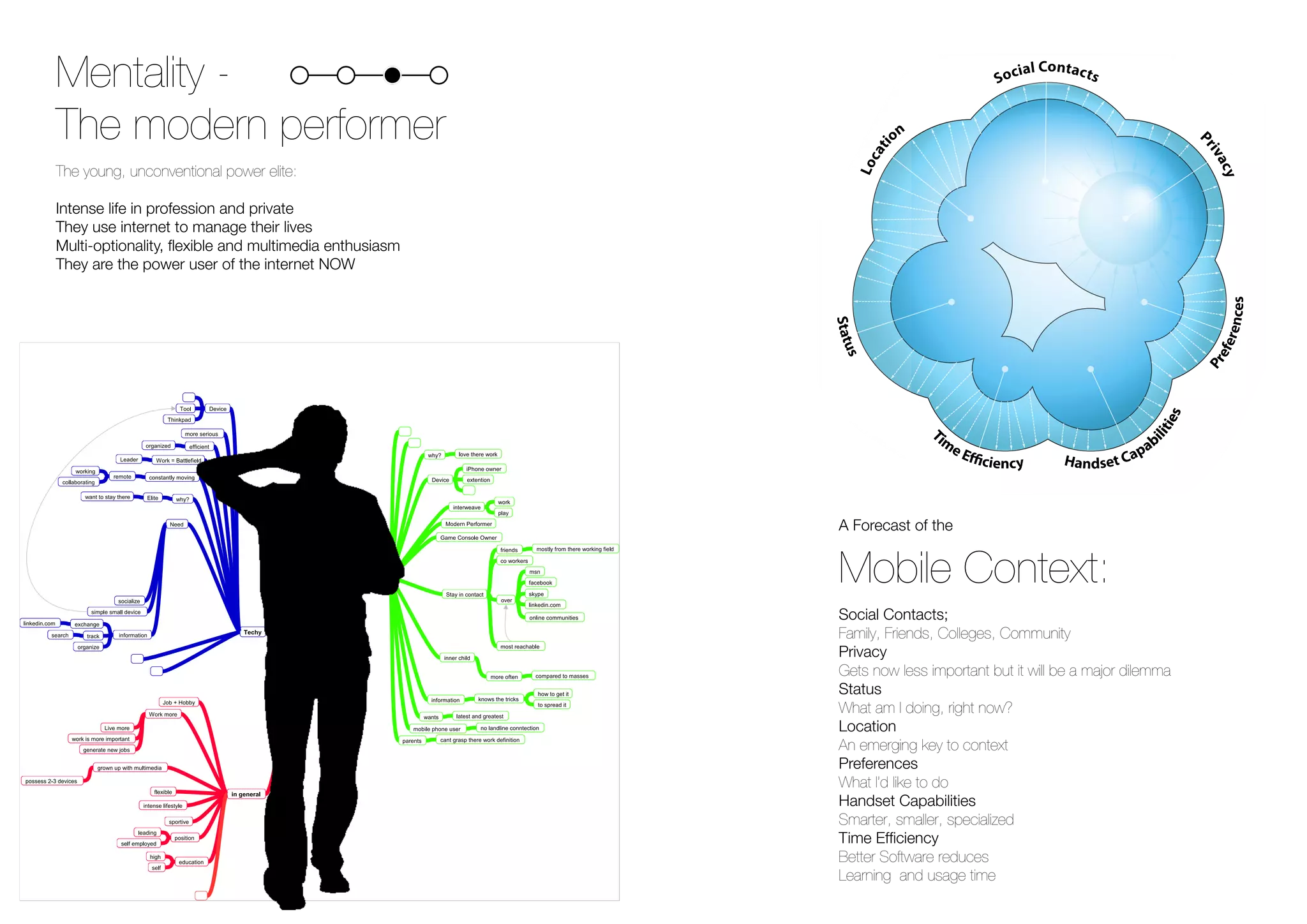 9 cases of Anton Breman's professional effort in Asia