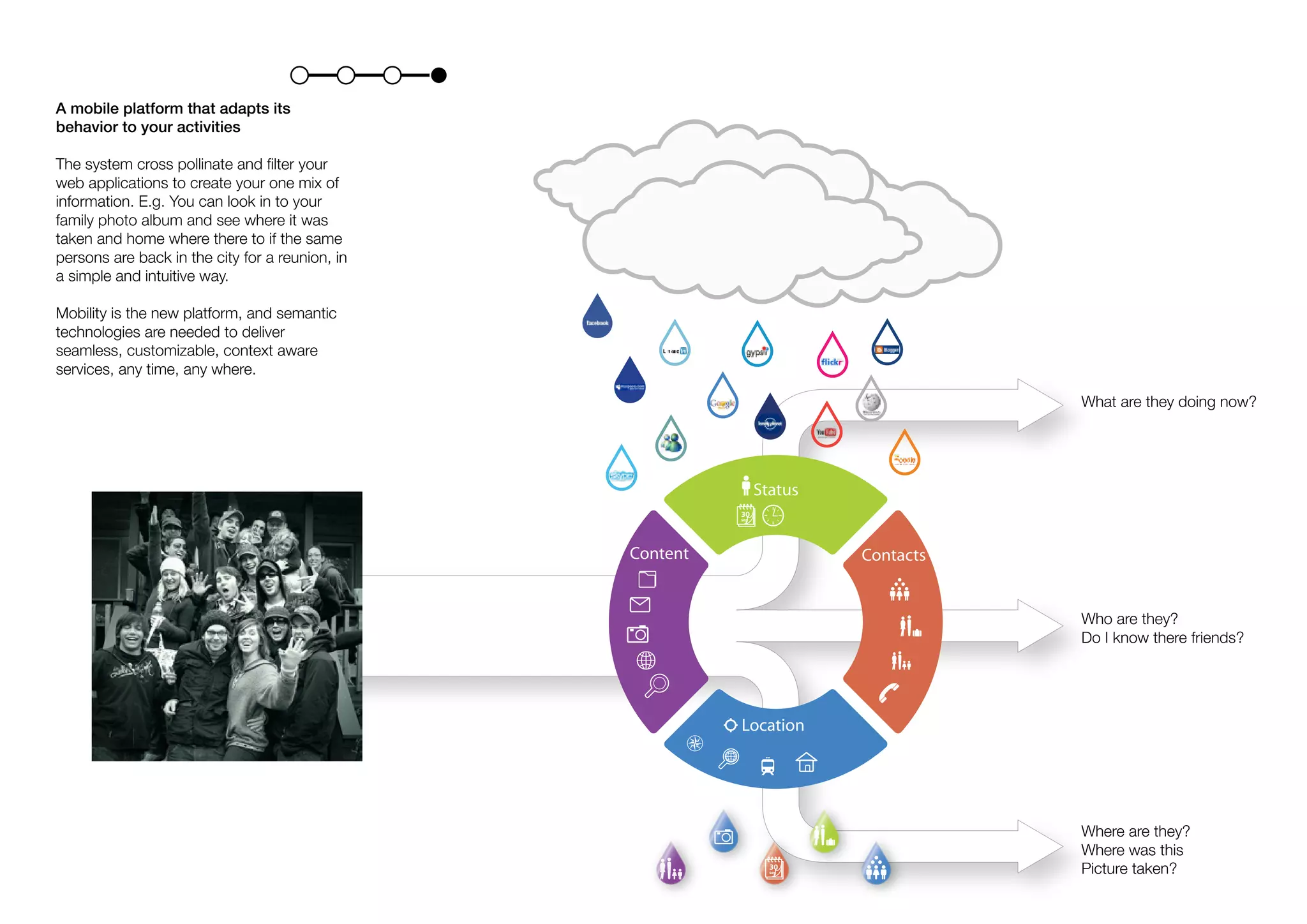 9 cases of Anton Breman's professional effort in Asia