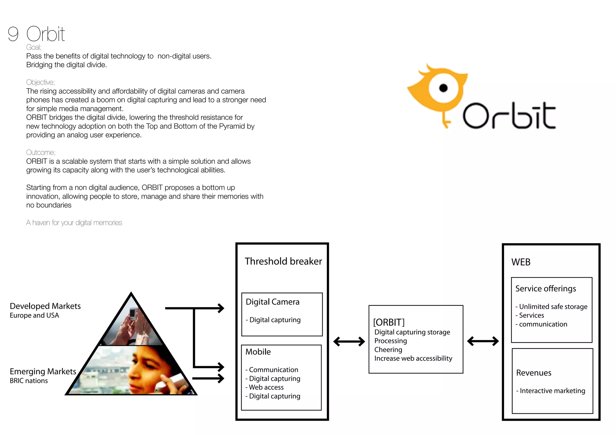 9 cases of Anton Breman's professional effort in Asia