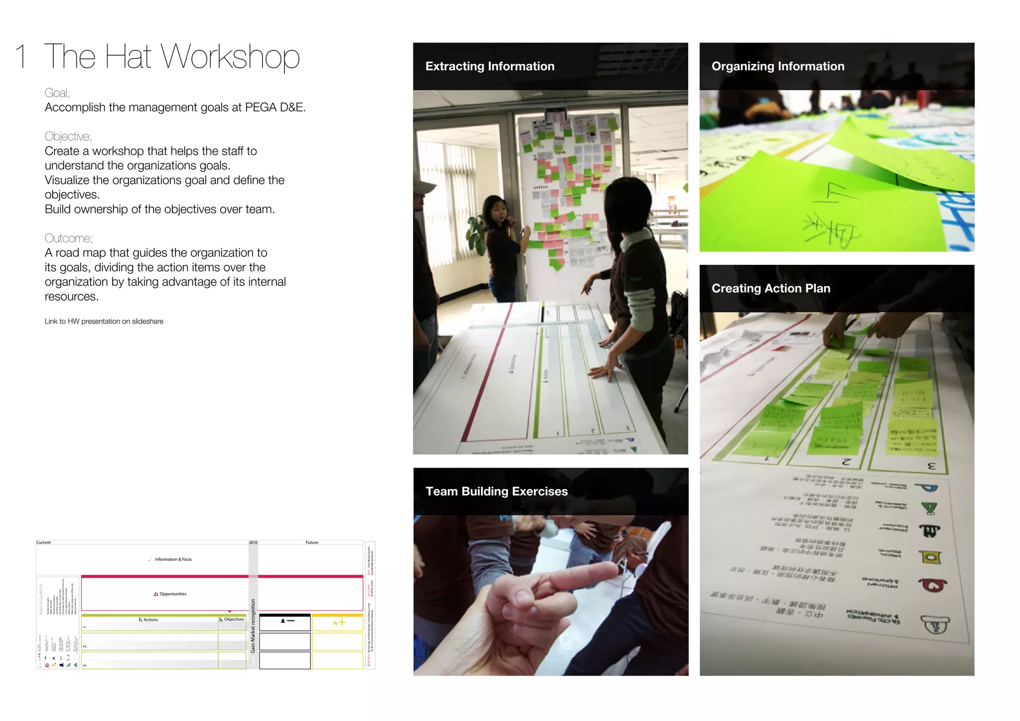 9 cases of Anton Breman's professional effort in Asia