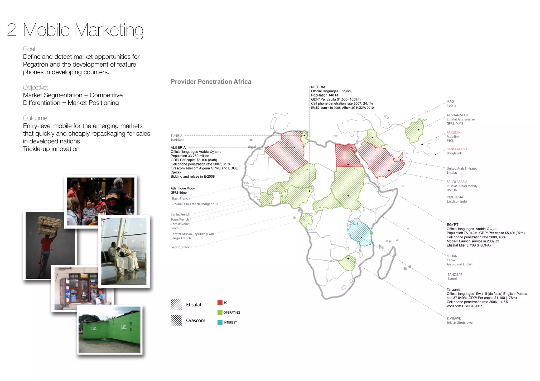 9 cases of Anton Breman's professional effort in Asia