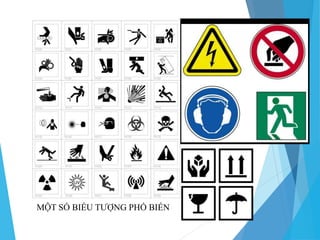 25
MỘT SỐ BIỂU TƯỢNG PHỔ BIẾN
 