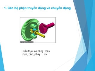 1. Các bộ phận truyền động và chuyển động
Cầu trục, xe nâng, máy
cưa, bào, phay ….vv
 