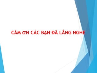 CẢM ƠN CÁC BẠN ĐÃ LẮNG NGHE
 