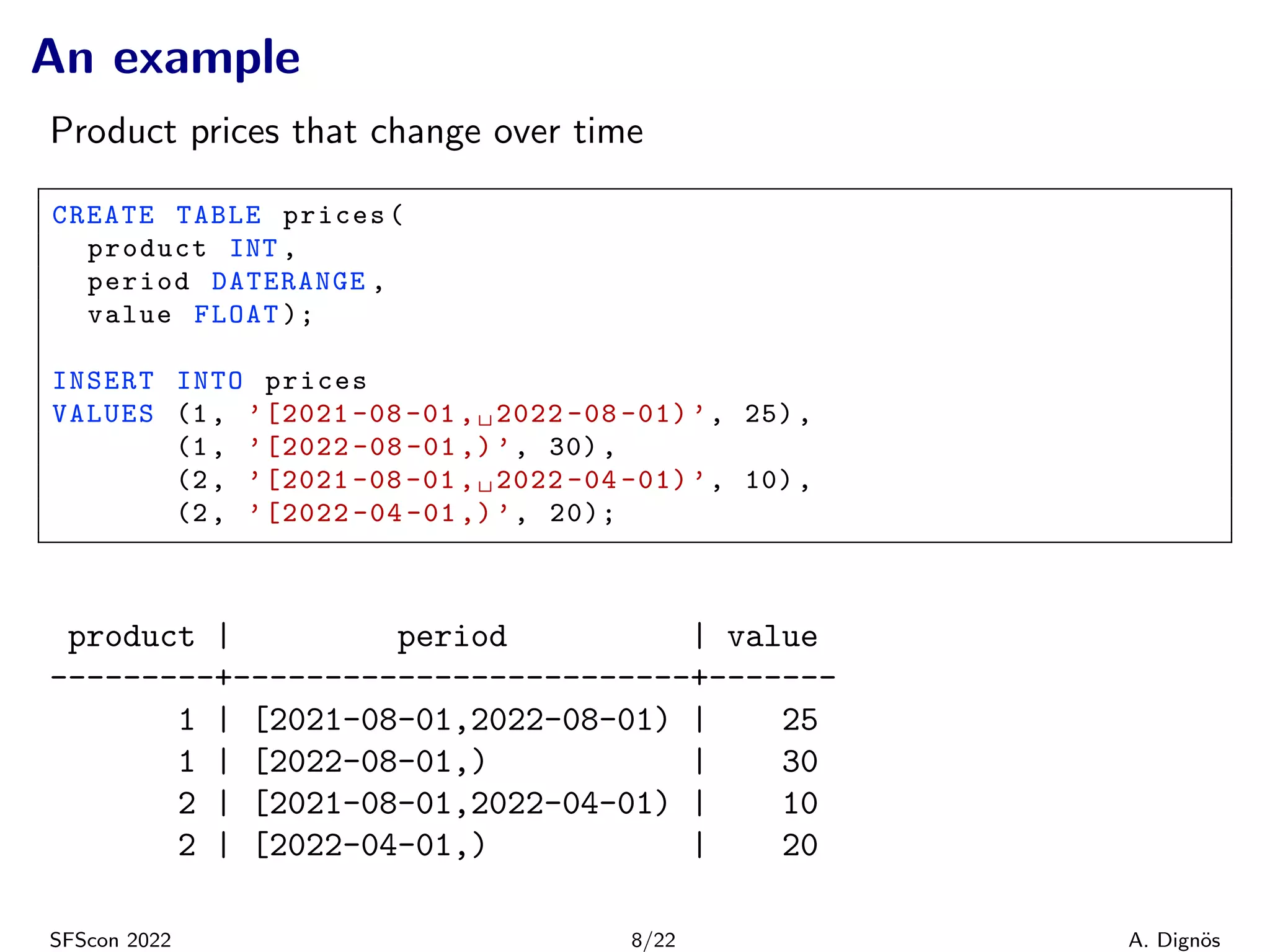 An example
Product prices that change over time
CREATE TABLE prices(
product INT ,
period DATERANGE ,
value FLOAT );
INSERT INTO prices
VALUES (1, ’[2021 -08 -01 ,␣2022 -08 -01) ’, 25),
(1, ’[2022 -08 -01 ,) ’, 30),
(2, ’[2021 -08 -01 ,␣2022 -04 -01) ’, 10),
(2, ’[2022 -04 -01 ,) ’, 20);
product | period | value
---------+-------------------------+-------
1 | [2021-08-01,2022-08-01) | 25
1 | [2022-08-01,) | 30
2 | [2021-08-01,2022-04-01) | 10
2 | [2022-04-01,) | 20
SFScon 2022 8/22 A. Dignös
 