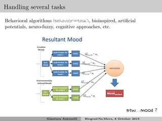Handling several tasks
Behavioral algorithms (behavior=task), bioinspired, artiﬁcial
potentials, neuro-fuzzy, cognitive approaches, etc.
btw. . . mood ?
Gianluca Antonelli Biograd Na Moru, 8 October 2015
 