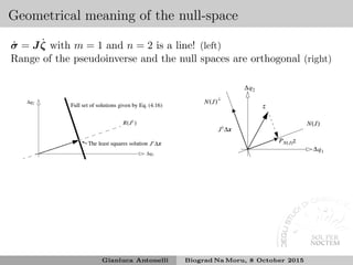Geometrical meaning of the null-space
˙σ = J ˙ζ with m = 1 and n = 2 is a line! (left)
Range of the pseudoinverse and the null spaces are orthogonal (right)
Gianluca Antonelli Biograd Na Moru, 8 October 2015
 
