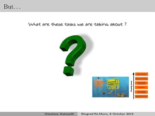 But. . .
What are these tasks we are talking about ?
Gianluca Antonelli Biograd Na Moru, 8 October 2015
 