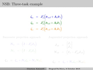 NSB: Three-task example
ζa = J†
a ˙σa,d + Λaσ1
ζb = J†
b ˙σb,d + Λbσ2
ζc = J†
c ˙σc,d + Λcσ3
Successive projection approach
Na = I − J†
aJa
Nb = I − J†
bJb
ζd = ζa + Naζb + NaNbζc
Augmented projection approach
Jab =
Ja
Jb
Nab = In − J†
abJab
ζd = ζa + Naζb+Nabζc
Gianluca Antonelli Biograd Na Moru, 8 October 2015
 