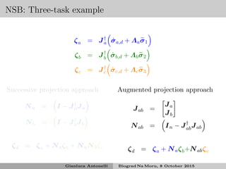 NSB: Three-task example
ζa = J†
a ˙σa,d + Λaσ1
ζb = J†
b ˙σb,d + Λbσ2
ζc = J†
c ˙σc,d + Λcσ3
Successive projection approach
Na = I − J†
aJa
Nb = I − J†
bJb
ζd = ζa + Naζb + NaNbζc
Augmented projection approach
Jab =
Ja
Jb
Nab = In − J†
abJab
ζd = ζa + Naζb+Nabζc
Gianluca Antonelli Biograd Na Moru, 8 October 2015
 