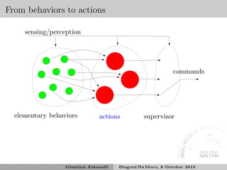 From behaviors to actions
sensing/perception
elementary behaviors actions
commands
supervisor
Gianluca Antonelli Biograd Na Moru, 8 October 2015
 