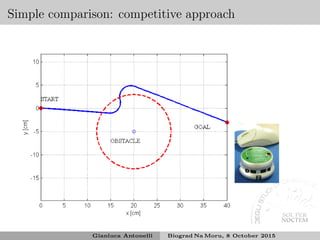 Simple comparison: competitive approach
Gianluca Antonelli Biograd Na Moru, 8 October 2015
 