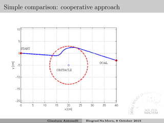 Simple comparison: cooperative approach
Gianluca Antonelli Biograd Na Moru, 8 October 2015
 