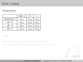 Gain tuning
Cooperative
task a b c
situation 1 α1,1 α1,2 α1,3
sit. 2 α2,1 α2,2 α2,3
sit. 3 α3,1 α3,2 α3,3
sit. 4 α4,1 α4,2 α4,3
NSB
Each behavior tuned as if it was alone but
in each situation the priority needs to be designed
Gianluca Antonelli Biograd Na Moru, 8 October 2015
 