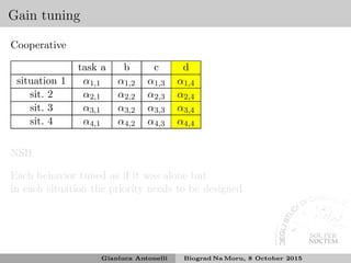 Gain tuning
Cooperative
task a b c d
situation 1 α1,1 α1,2 α1,3 α1,4
sit. 2 α2,1 α2,2 α2,3 α2,4
sit. 3 α3,1 α3,2 α3,3 α3,4
sit. 4 α4,1 α4,2 α4,3 α4,4
NSB
Each behavior tuned as if it was alone but
in each situation the priority needs to be designed
Gianluca Antonelli Biograd Na Moru, 8 October 2015
 