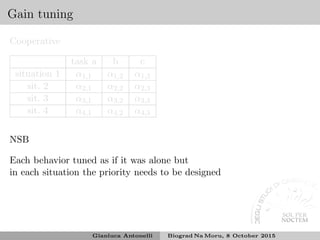 Gain tuning
Cooperative
task a b c
situation 1 α1,1 α1,2 α1,3
sit. 2 α2,1 α2,2 α2,3
sit. 3 α3,1 α3,2 α3,3
sit. 4 α4,1 α4,2 α4,3
NSB
Each behavior tuned as if it was alone but
in each situation the priority needs to be designed
Gianluca Antonelli Biograd Na Moru, 8 October 2015
 