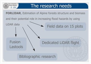 2
Bozen-Bolzano
Free University of
/21 The research needs
FORLIDAR, Estimation of Alpine forests structure and biomass
and...