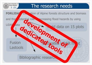 3
Bozen-Bolzano
Free University of
/21 The research needs
FORLIDAR, Estimation of Alpine forests structure and biomass
and...
