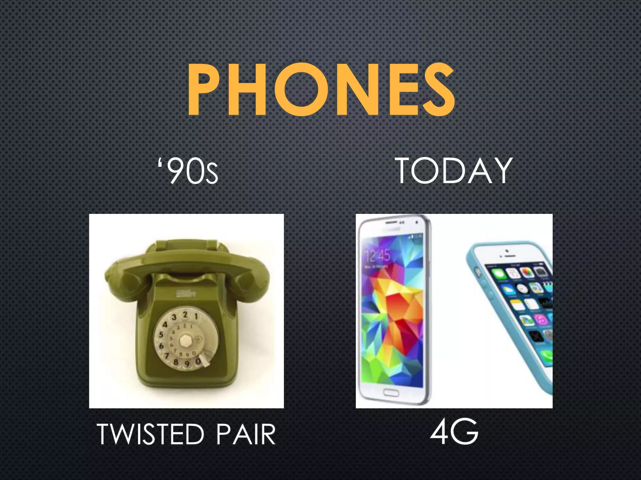 PHONES
‘90S TODAY
TWISTED PAIR 4G