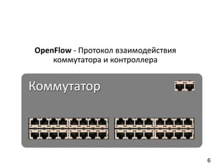 Коммутатор
6
OpenFlow - Протокол взаимодействия
коммутатора и контроллера
 