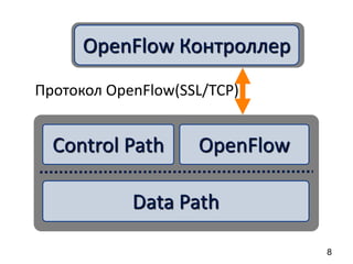 Data Path
Control Path OpenFlow
OpenFlow Контроллер
Протокол OpenFlow(SSL/TCP)
8
 