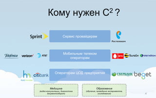 Кому нужен C2 ?
4
Сервис провайдерам
Мобильным телеком
операторам
Операторам ЦОД предприятия
Медицина
(видео-консультации, диагностика
документооборот)
Образование
(обучение, проведение экспериментов,
исследования)
 