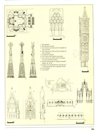 Anton gaudi compress