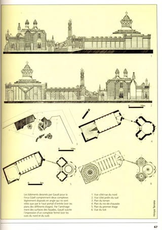 Anton gaudi compress