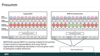 © 2022 EPAM Systems, Inc.
Presumm
Top Transformer
BERTSUM extends BERT by inserting multiple [CLS] symbols
to learn senten...