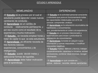 ESTUDIO Y APRENDIZAJE