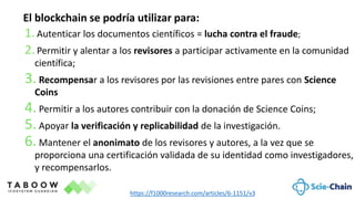 1. Autenticar los documentos científicos = lucha contra el fraude;
2. Permitir y alentar a los revisores a participar activamente en la comunidad
científica;
3. Recompensar a los revisores por las revisiones entre pares con Science
Coins
4. Permitir a los autores contribuir con la donación de Science Coins;
5. Apoyar la verificación y replicabilidad de la investigación.
6. Mantener el anonimato de los revisores y autores, a la vez que se
proporciona una certificación validada de su identidad como investigadores,
y recompensarlos.
El blockchain se podría utilizar para:
https://f1000research.com/articles/6-1151/v3
 