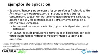 • Se está utilizando, para conectar a los consumidores finales de café en
Ámsterdam con los productores en Etiopía, de modo que los
consumidores puedan ver exactamente quién produjo el café, cuánto
ganaron con él, y las contribuciones de otros intermediarios en la
cadena y lo que ganaron.
• Los consumidores también pueden dar propinas tanto al productor como al
restaurante.
• En EE.UU., se están produciendo 'tomates en el blockchain' con cada
variable agronómica rastreando y documentando la cadena de
suministro.
https://cgspace.cgiar.org/bitstream/handle/10568/92477/GFAR-GODAN-CTA-white-paper-final.pdf?sequence=3
Ejemplos de aplicación
Sources: BBC World Service. 2018. What if you could tip the farmer that grew your coffee? http://www.bbc.co.uk/
programmes/p05yxb57
 