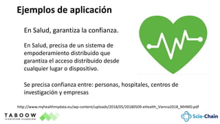 Ejemplos de aplicación
En Salud, garantiza la confianza.
En Salud, precisa de un sistema de
empoderamiento distribuido que
garantiza el acceso distribuido desde
cualquier lugar o dispositivo.
Se precisa confianza entre: personas, hospitales, centros de
investigación y empresas
http://www.myhealthmydata.eu/wp-content/uploads/2018/05/20180509-eHealth_Vienna2018_MHMD.pdf
 