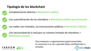 Tipología de los blockchain
Completamente abiertas = Blockchain público
Con autentificación de los miembros = Blockchain público permisionado
Con exclusividad de la red para un número limitado de miembros =
Blockchain privado
Para empresas u organizaciones gubernamentales.
Es necesario si se van a guardar datos confidenciales o
privados
Los nodos son invitados, las transacciones públicas = Blockchain híbrido
 