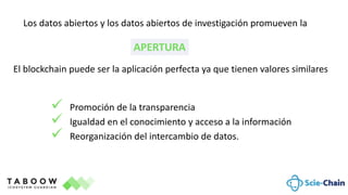  Promoción de la transparencia
 Igualdad en el conocimiento y acceso a la información
 Reorganización del intercambio de datos.
Los datos abiertos y los datos abiertos de investigación promueven la
APERTURA
El blockchain puede ser la aplicación perfecta ya que tienen valores similares
 