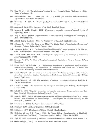 656. Hirst, W., ed. 1988, The Making of Cognitive Science: Essays In Honor Of George A. Miller,
     296pp., Cambridge U.P.
657. Hofstadter, D.R. and D. Dennet, eds. 1981. The Mind’s Eye: Fantasies and Reflections on
     Self and Soul. New York: Basic Books.
658. Horowitz, M.J. 1988. Introduction ¡o Psychodynamics: A New Synthesis. New York: Basic
     Books.
659. Jackendoff, Ray (1992). Language of the Mind. Bradford Books.
660. Jameson, D., and L. Hurvich. 1989. ‘Essay concerning color constancy.’ Annual Review of
     Psychology 40:1-22
661. Jerry A. Fodor. (1987). Psychosemantics – The Problem of Meaning in the Philosophy of
     Mind. Bradford Books.
662. John R. Searle. (October 1992). The Rediscovery of the Mind. Bradford Books.
663. Johnson, M. 1987. The Body in the Mind: The Bodily Basis of imagination, Reason, and
     Meaning. Chicago: University of Chicago Press.
664. Josephson, Brian (1975) “The Tonal-Nagual model of reality”, paper presented to the First mt.
     Conf. on Science and Consciousness, Fairfield, Iowa, Dec. 1975.
665. Kay, P., and C. McDaniel. 1978. ‘The linguistic significance of the meanings of basic color
     terms.’ Language 54:610-646.
666. Kearney, R. 1988, The Wake of Imagination: Ideas of Creativity in Western Culture. 467pp.,
     Hutchinson.
667. Kelso, J.A.S., and B.A.Kay. 1987. Information and control: A macroscopic analysis of per-
     ception-action coupling. In Perspectives on Perception and Action, ed. H.Heuer and
     A.F.Sanders. New Jersey: Lawrence Erlbaum Associates.
668. Knoch, Walter A., ed. Evolution of culture / Evolution der Kultur: paradigms of future inter-
     disciplinary semiotics. Bochum Publications in Evolu¡ionary Cultural Semiotics, 22. 220 pp.
     In prep, Brockmeyer.
669. Knoch, Walter A., ed. 1989, For a semiotics of emotion. BochumerBeitrdge zur Semiotik, 4.
     210 PP., Brockmeyer.
670. Kosslyn, 5. 1981. ‘The medium and the message in mental imagery: A theory.’ Psychological
     Review 88:46-66.
671. Lakoff, G. 1988. ‘Cognitive semantics. In Meaning and Mental Representations,’ ed. Um-
     berto Eco el al. Bloomington: Indiana University Press.
672. Land, E. 1983. ‘Recent advances in retinex theory and some implications for cortical compu-
     tations: Color vision and the natural image’. Proceedings of the National Academy of Sci-
     ences (USA) 80:5163-5169.
673. Luhmann, N. (1989). Ecological Communication. Polity Press.
674. Lycan, W. 1989, Mind And Cognition. 364pp., Blackwell.
675. Lythgoe, J. 1979. The Ecology of Vision. Oxford: Claredon Press.
676. McLuhan, M. and B.R. Powers. 1989, The Global Village: Transformations in World Life
     and Media in the 2lst Century. Communications and Society. 2O8pp., Oxford U.P.
677. Noth, W. 1990, A handbook of semiotics. Advances in Semiotics. 544 PP., 47 ill, Indiana U.P.
678. Owen Flanagan. (1991). The Science of the Mind. Bradford Books.
 