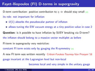 Ignations Antoniadis "Inflation from supersymmetry breaking" | PPT