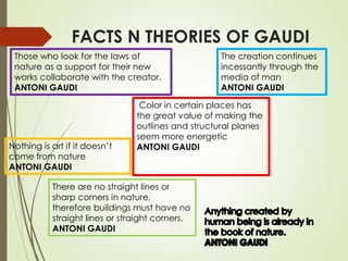 FACTS N THEORIES OF GAUDI
Those who look for the laws of
nature as a support for their new
works collaborate with the creator.
ANTONI GAUDI

Nothing is art if it doesn’t
come from nature
ANTONI GAUDI

The creation continues
incessantly through the
media of man
ANTONI GAUDI

Color in certain places has
the great value of making the
outlines and structural planes
seem more energetic
ANTONI GAUDI

There are no straight lines or
sharp corners in nature,
therefore buildings must have no
straight lines or straight corners.
ANTONI GAUDI

 