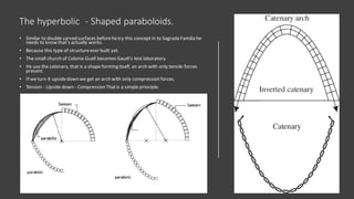 The hyperbolic - Shaped paraboloids.
• Similar to double carved surfaces beforehetry this concept in to Sagrada Familia he
needs to know that’s actually works.
• Because this type of structureever built yet.
• The small church of Colonia Guell becomes Gaudi's test laboratory.
• He use the catenary, that is a shape forming itself, an arch with only tensile forces
present.
• If weturn it upsidedown we get an arch with only compression forces.
• Tension - Upside down- Compression Thatis a simple principle.
 