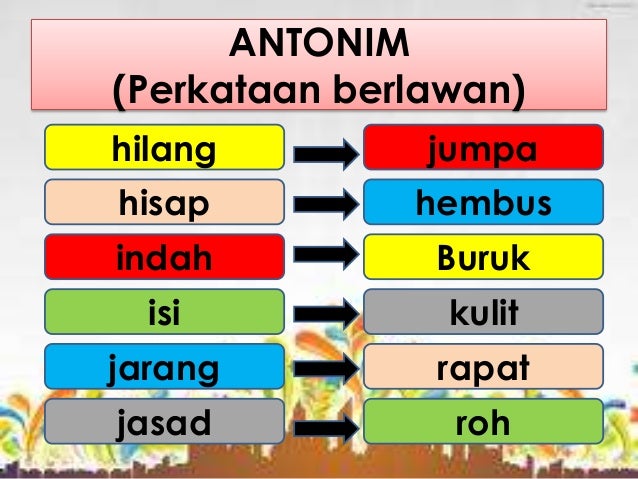 Bahasa Indonesia Sinonim Dan Antonim