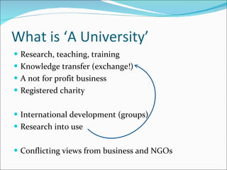 What is ‘A University’ Research, teaching, training Knowledge transfer (exchange!) A not for profit business Registered charity International development (groups) Research into use Conflicting views from business and NGOs 