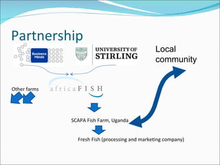 Partnership SCAPA Fish Farm, Uganda Other farms Local community Fresh Fish (processing and marketing company) 