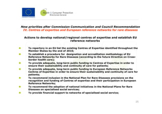 New priorities after Commission Communication and Council Recommendation
 IV. Centres of expertise and European reference networks for rare diseases

  Actions to develop national/regional centres of expertise and establish EU
                                reference networks

    To repertory in an EU list the existing Centres of Expertise identified throughout the
    Member States by the end of 2010;
    To establish a procedure for designation and accreditation methodology of EU
    Reference Networks for Rare Diseases (according to the future Directive on Cross-
    border health care);
    To provide adequate, long-term public funding to Centres of Expertise in order to
    ensure their sustainability and continuity of care for patients;
    To provide adequate, long-term public funding to European Reference Networks
    Centres of Expertise in order to ensure their sustainability and continuity of care for
    patients;
    To recommend inclusion in the National Plan for Rare Diseases provisions on the
    recognition and funding of Centres of expertise and their participation in European
    Reference Networks;
    To recommend the adoption of national initiatives in the National Plans for Rare
    Diseases on specialised social services;
    To provide financial support to networks of specialised social service;


                                                                                         25
 