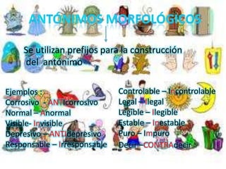 Se utilizan prefijos para la construcción
    del antónimo

Ejemplos :                    Controlable – Incontrolable
Corrosivo - ANTIcorrosivo     Legal – Ilegal
Normal – Anormal              Legible – Ilegible
Visible- Invisible            Estable – Inestable
Depresivo – ANTIdepresivo     Puro – Impuro
Responsable – Irresponsable   Decir –CONTRAdecir
 