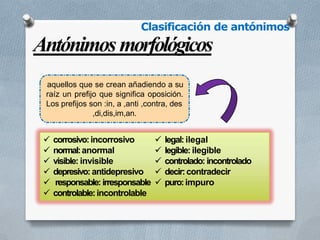 aquellos que se crean añadiendo a su
raíz un prefijo que significa oposición.
Los prefijos son :in, a ,anti ,contra, des
,di,dis,im,an.
 corrosivo:incorrosivo
 normal:anormal
 visible: invisible
 depresivo:antidepresivo
 responsable:irresponsable
 controlable:incontrolable
 legal:ilegal
 legible: ilegible
 controlado: incontrolado
 decir:contradecir
 puro:impuro
Clasificación de antónimos
Antónimosmorfológicos
 
