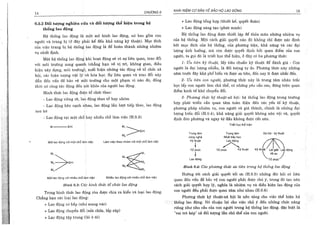 Ki4u An toàn điện - Phan Thị Thu Vân_925352.pdf