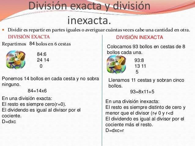 Tema 3.División con números naturales