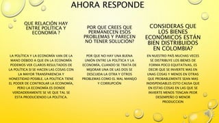 AHORA RESPONDE
QUE RELACIÓN HAY
ENTRE POLÍTICA Y
ECONOMÍA ?
LA POLÍTICA Y LA ECONOMÍA VAN DE LA
MANO DEBIDO A QUE EN LA ECONOMÍA
PODEMOS VER CLAROS RESULTADOS DE
LA POLÍTICA SI SE HACEN LAS COSAS CON
LA MAYOR TRANSPARENCIA Y
HONESTIDAD POSIBLE. LA POLÍTICA TIENE
EL PODER DE CONTROLAR LA ECONOMÍA,
PERO LA ECONOMÍA ES DONDE
VERDADERAMENTE SE VE QUE TAL SE
ESTA PRODUCIENDO LA POLÍTICA.
POR QUE CREES QUE
PERMANECEN ESOS
PROBLEMAS Y PARECEN
NO TENER SOLUCIÓN?
POR QUE NO HAY UNA BUENA
UNIÓN ENTRE LA POLÍTICA Y LA
ECONOMÍA, CUANDO SE TRATA DE
MEJORAR UNA DE LAS DOS SE
DESCUIDA LA OTRA Y OTROS
PROBLEMAS COMO EL MAL MANEJO
Y CORRUPCIÓN
CONSIDERAS QUE
LOS BIENES
ECONÓMICOS ESTÁN
BIEN DISTRIBUIDOS
EN COLOMBIA?
EN NUESTRO PAÍS MUCHAS VECES
SE DISTRIBUYE LOS BIENES DE
FORMA POCO EQUITATIVAS, ES
DECIR QUE SE INVIERTE MAS EN
UNAS COSAS Y MENOS EN OTRAS
QUE PROBABLEMENTE SEAN MAS
INDISPENSABLES ESTO CAUSA QUE
EN ESTAS COSAS EN LAS QUE SE
INVIERTE MENOS TENGAN PEOR
DESEMPEÑO O MENOR
PRODUCCION
 