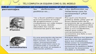 16.2 COMPLETA UN ESQUEMA COMO EL DEL MODELO
 