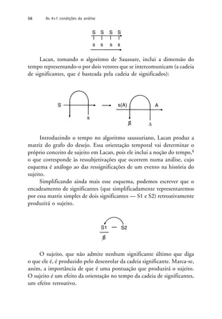 Lacan, tomando o algoritmo de Saussure, inclui a dimensão do
tempo representando-o por dois vetores que se intercomunicam (a cadeia
de significantes, que é basteada pela cadeia de significados):
Introduzindo o tempo no algoritmo saussuriano, Lacan produz a
matriz do grafo do desejo. Essa orientação temporal vai determinar o
próprio conceito de sujeito em Lacan, pois ele inclui a noção do tempo,8
o que corresponde às ressubjetivações que ocorrem numa análise, cujo
esquema é análogo ao das ressignificações de um evento na história do
sujeito.
Simplificando ainda mais esse esquema, podemos escrever que o
encadeamento de significantes (que simplificadamente representaremos
por essa matriz simples de dois significantes — S1 e S2) retroativamente
produzirá o sujeito.
O sujeito, que não admite nenhum significante último que diga
o que ele é, é produzido pelo desenrolar da cadeia significante. Marca-se,
assim, a importância de que é uma pontuação que produzirá o sujeito.
O sujeito é um efeito da orientação no tempo da cadeia de significantes,
um efeito retroativo.
s s s s
S S S S
S
s
s(A) A

S
S1 S2
S
56 As 4+1 condições da análise
 